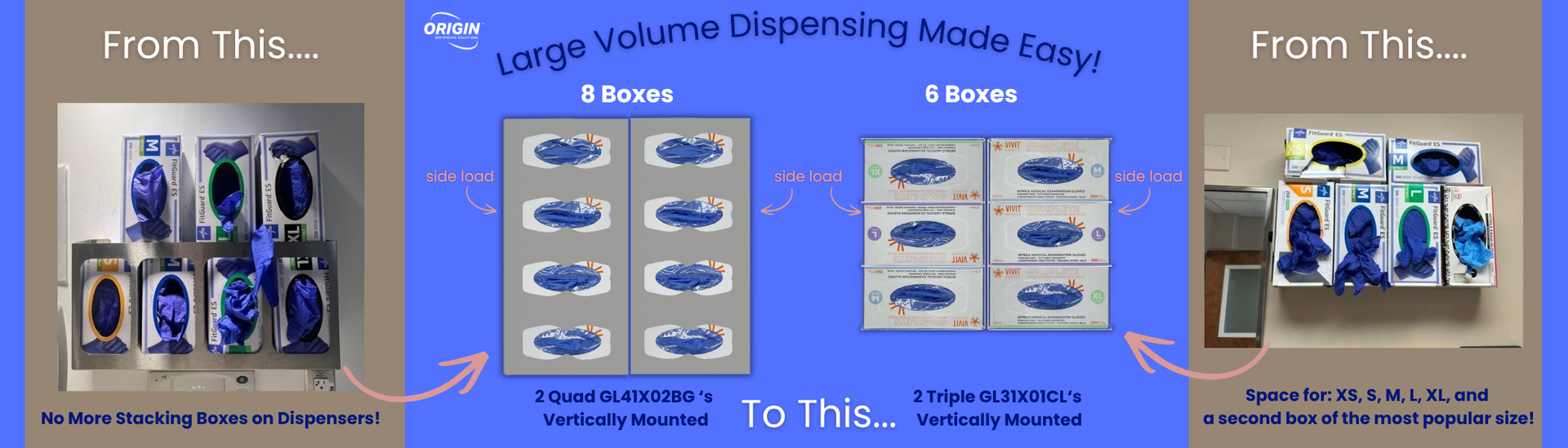 Large volume dispensing. Images shows messy glove dispensers in a hospital with extra boxes stacked on a quad dispenser. Origin solution for 8 boxes-2 quads vertically mounted side by side. 6 boxes-2 triples vertically mounted side by side.