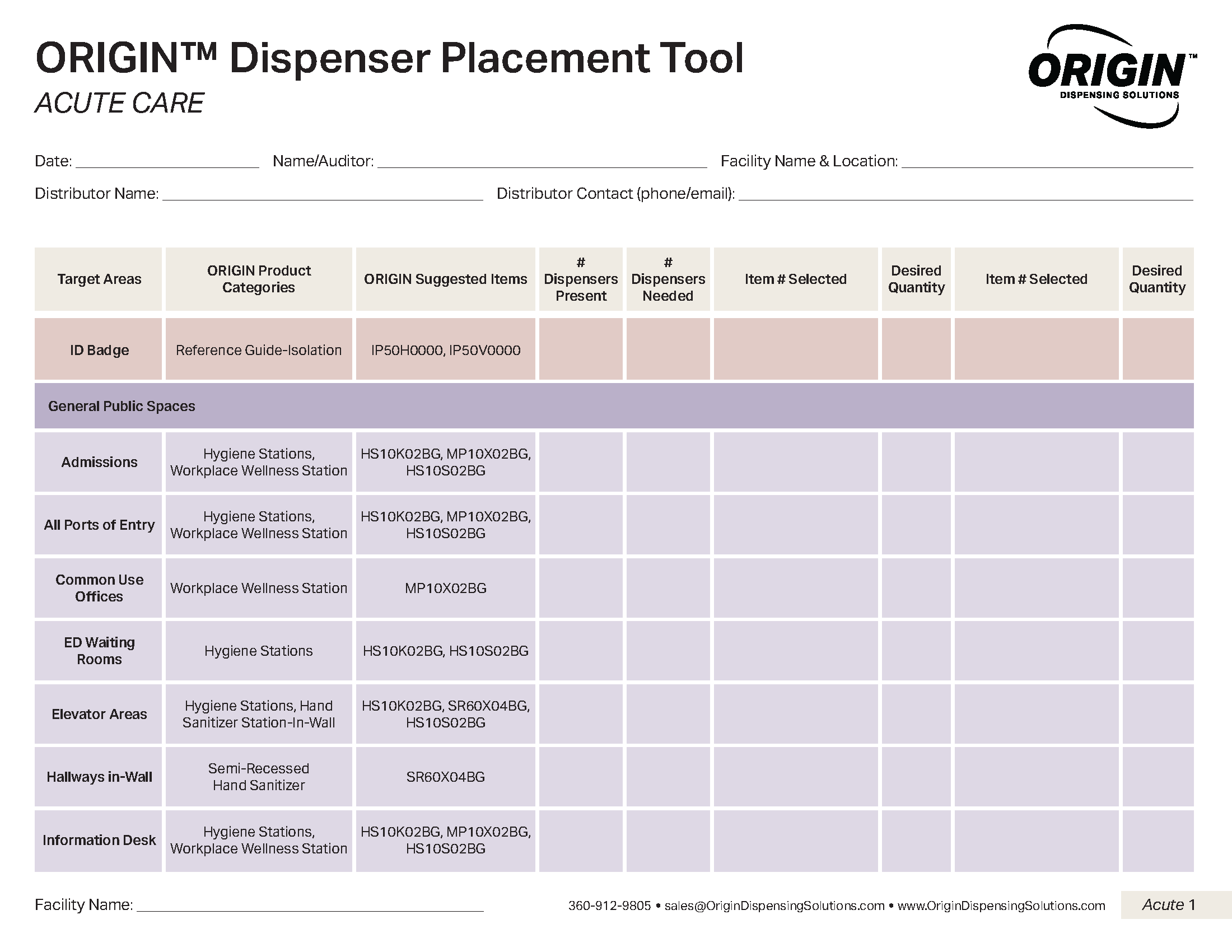 Origin dispenser placement tool for acute care facilities with a list of target areas and corresponding dispenser recommendations.