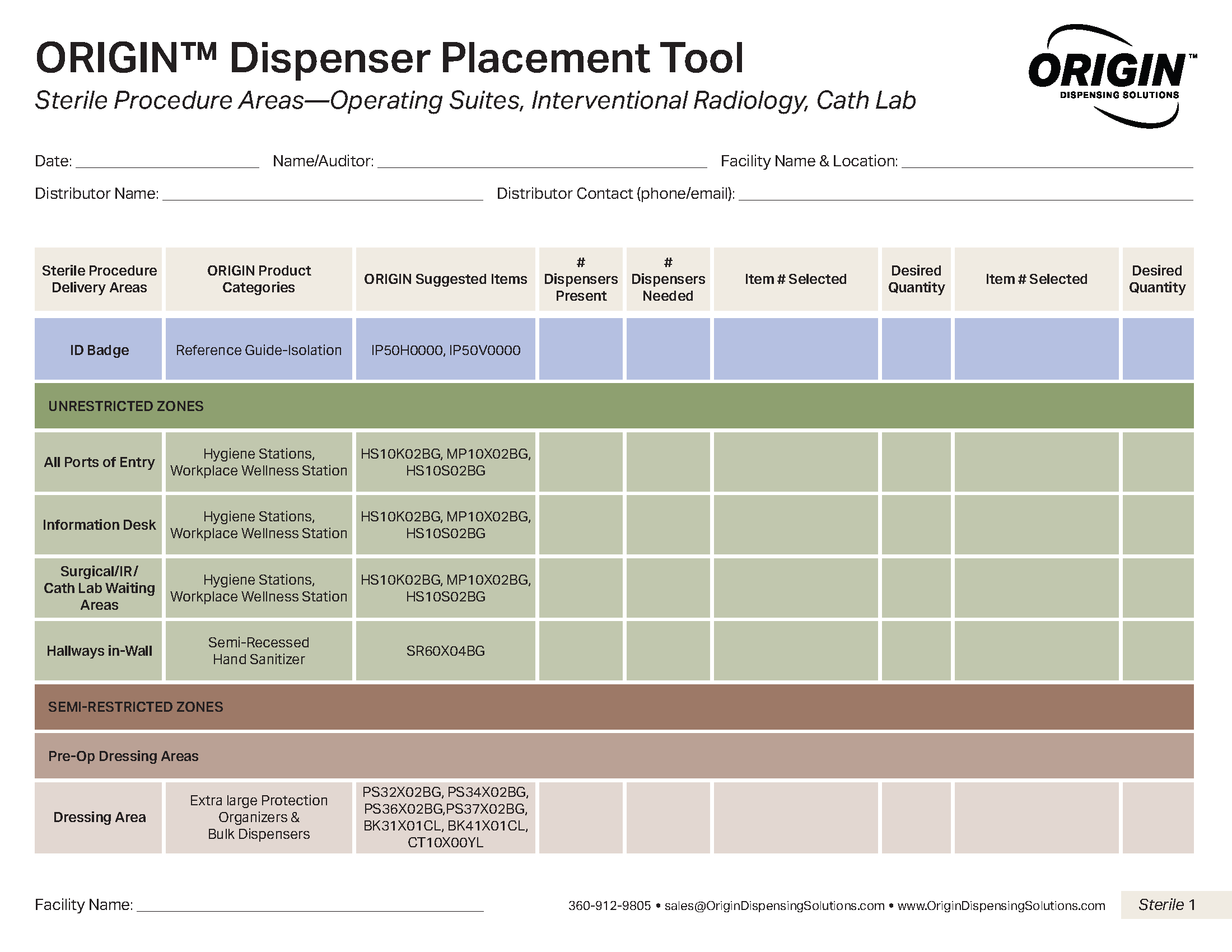 Origin dispenser placement tool for sterile procedure areas with product categories and dispenser suggestions.