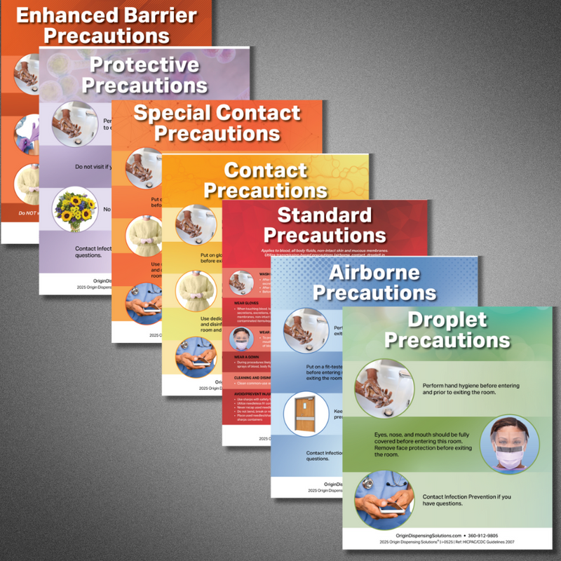 Set of colorful transmission based precautions signs used in healthcare for isolation and available for free download on ORIGIN website. used with the semi-recessed wall units. they fit inside a clip on sign holder. 